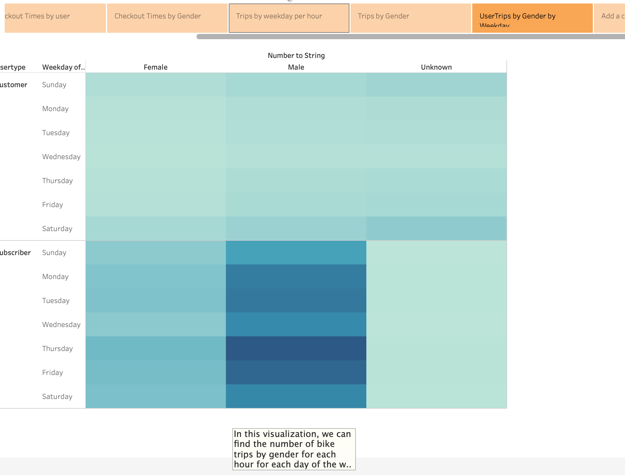 GitHub - JLUT/Bikesharing1: Data visualization software called Tableau ...