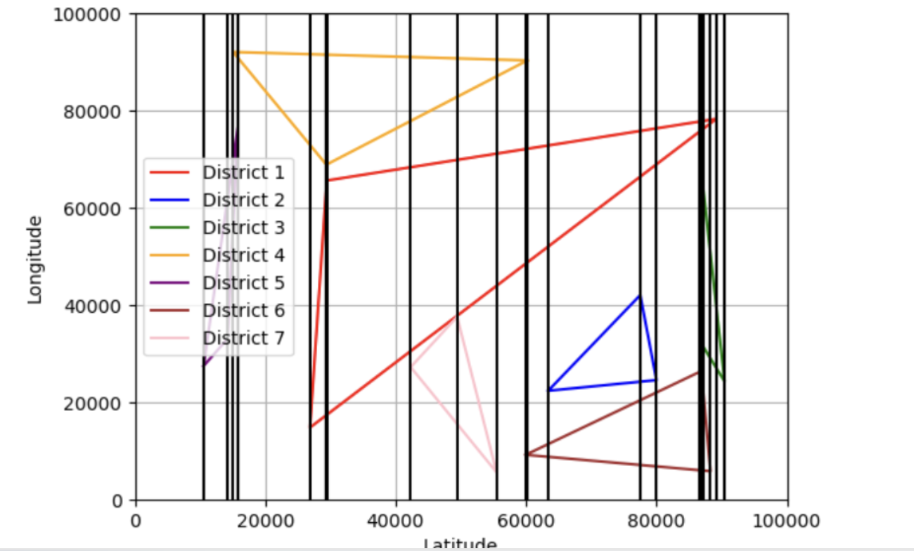 GitHub - ronantakizawa/mapsegmentation: An Algorithm that runs ...