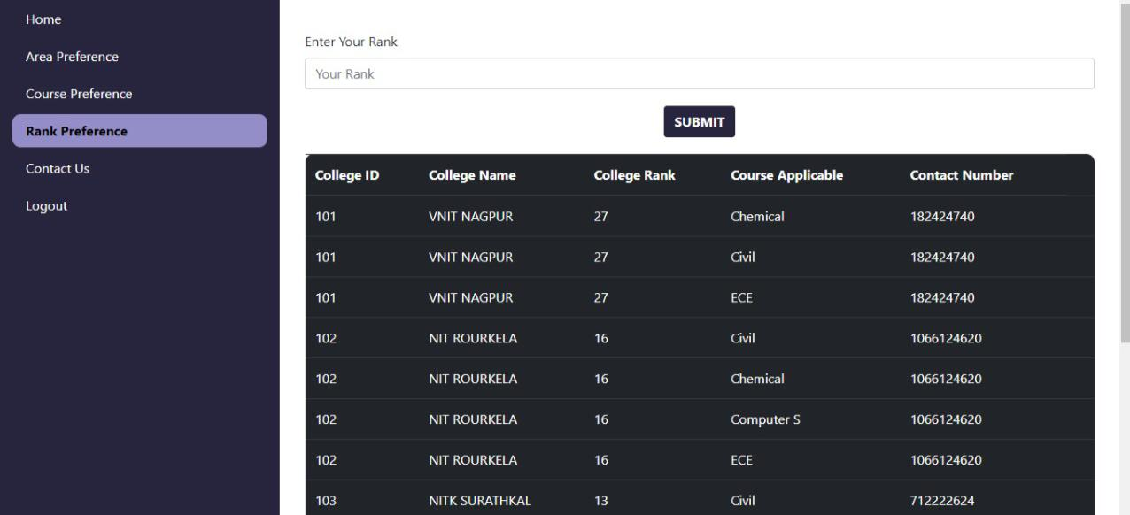 GitHub - shashwatha411/TEAM-NEWBEES: A website with a database with ...