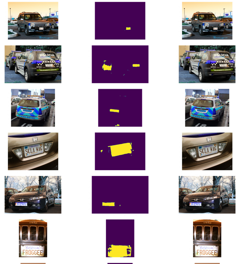 Github Omerfarballi License Plate Detection And Reading License Plate Detection And Reading Github Omerfarballi License Plate Detection And Reading License Plate Detection And Reading