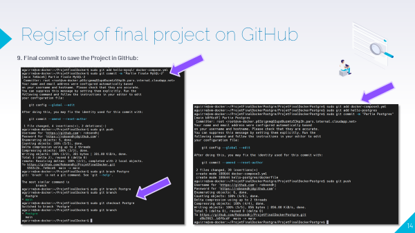 GitHub - Robsondhj/ProjetFinalDocker: Projet Final d'implementation d ...