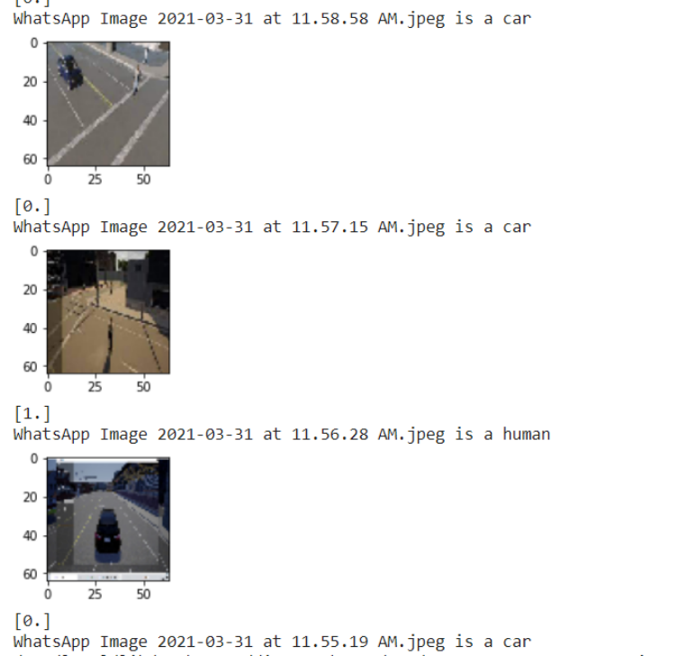 GitHub - jayz1210/basic_Car_and_human_classification: binary ...