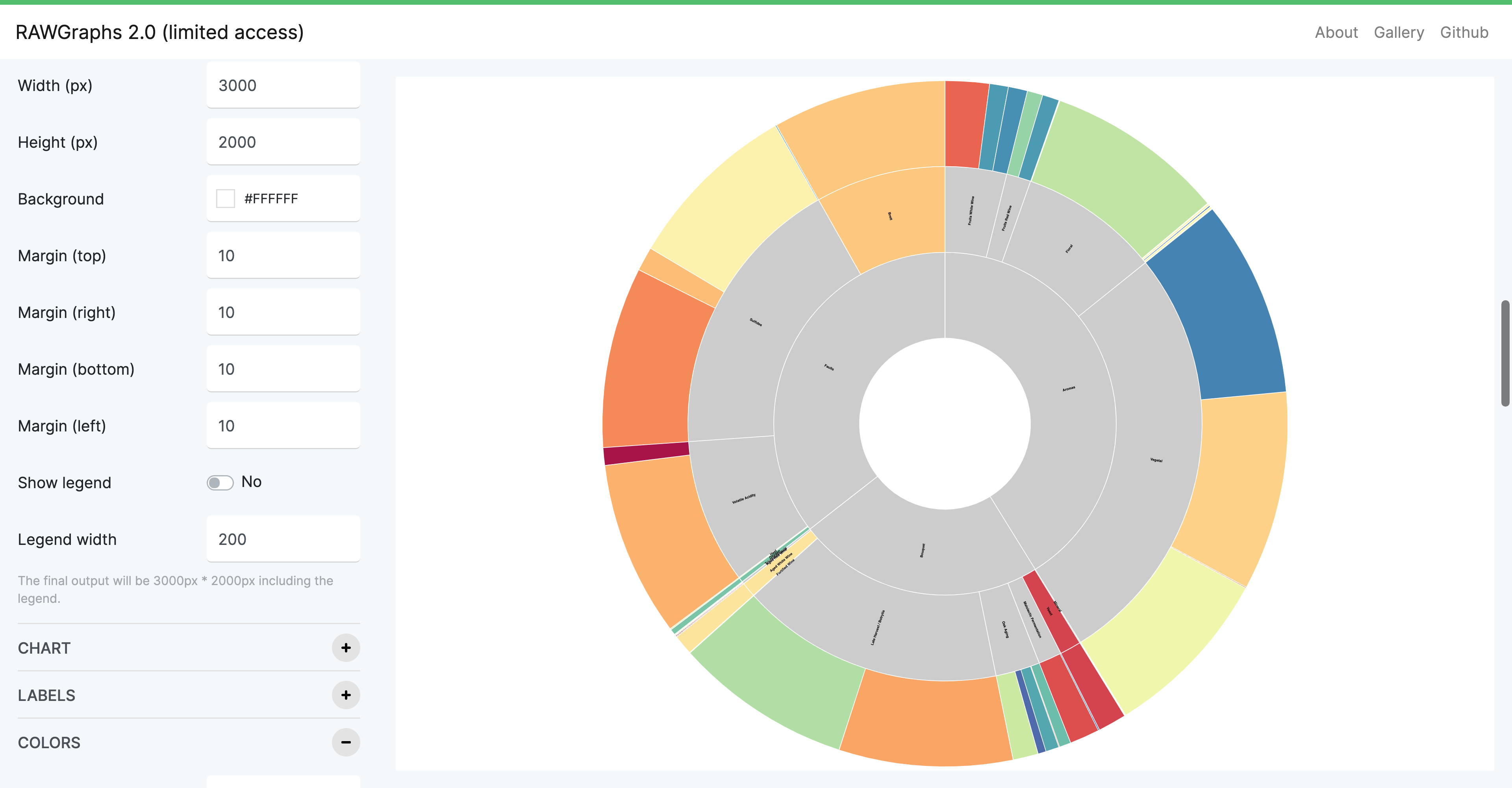 dev rawgraphs io_ (4)