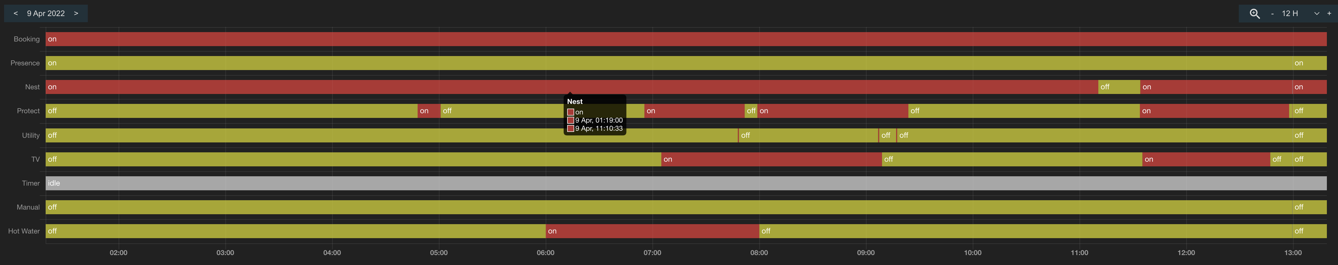 Screenshot 2022-04-09 at 13 23 41