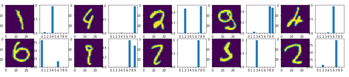 GitHub - chul0129/Algorithm_04