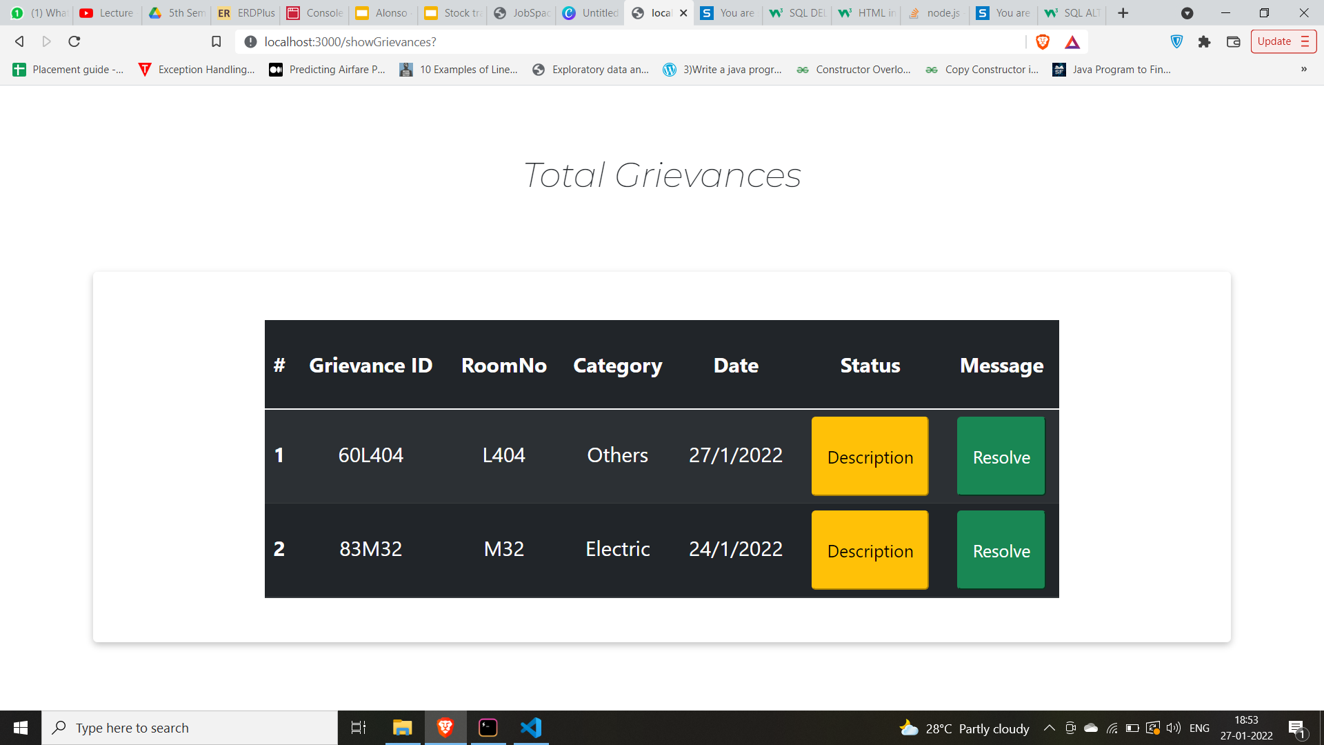 GitHub naveenrathore50/WardenAssistant