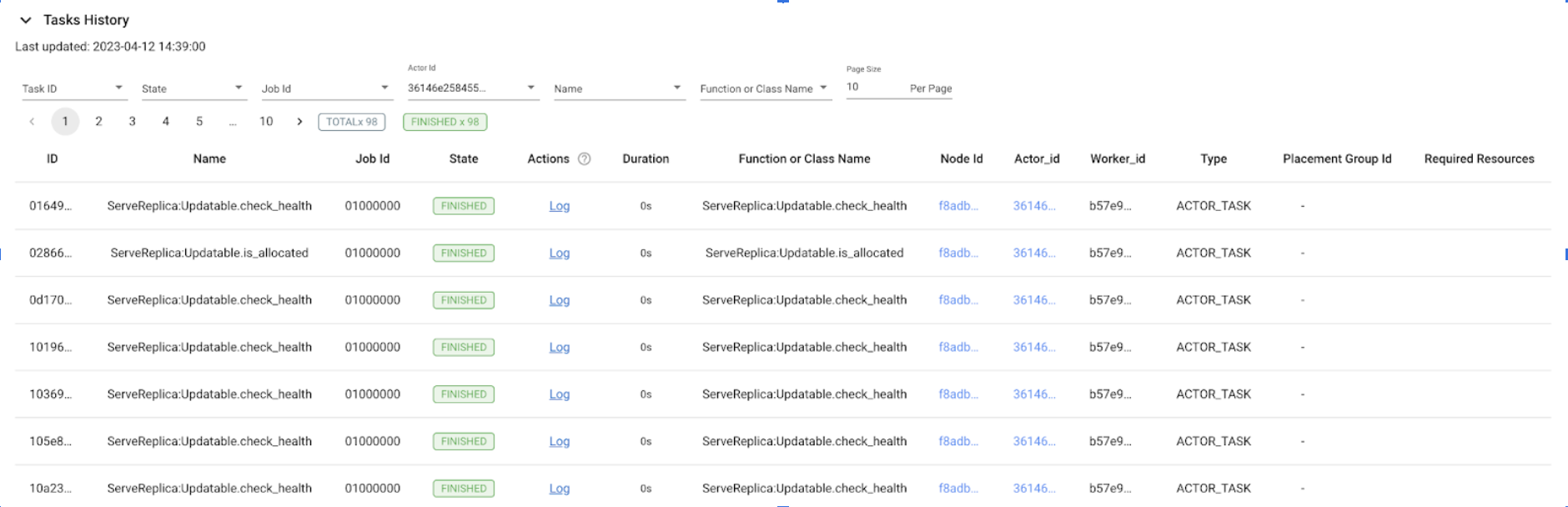 [Serve] Deployments page tasks history is full of system tasks. Not ...