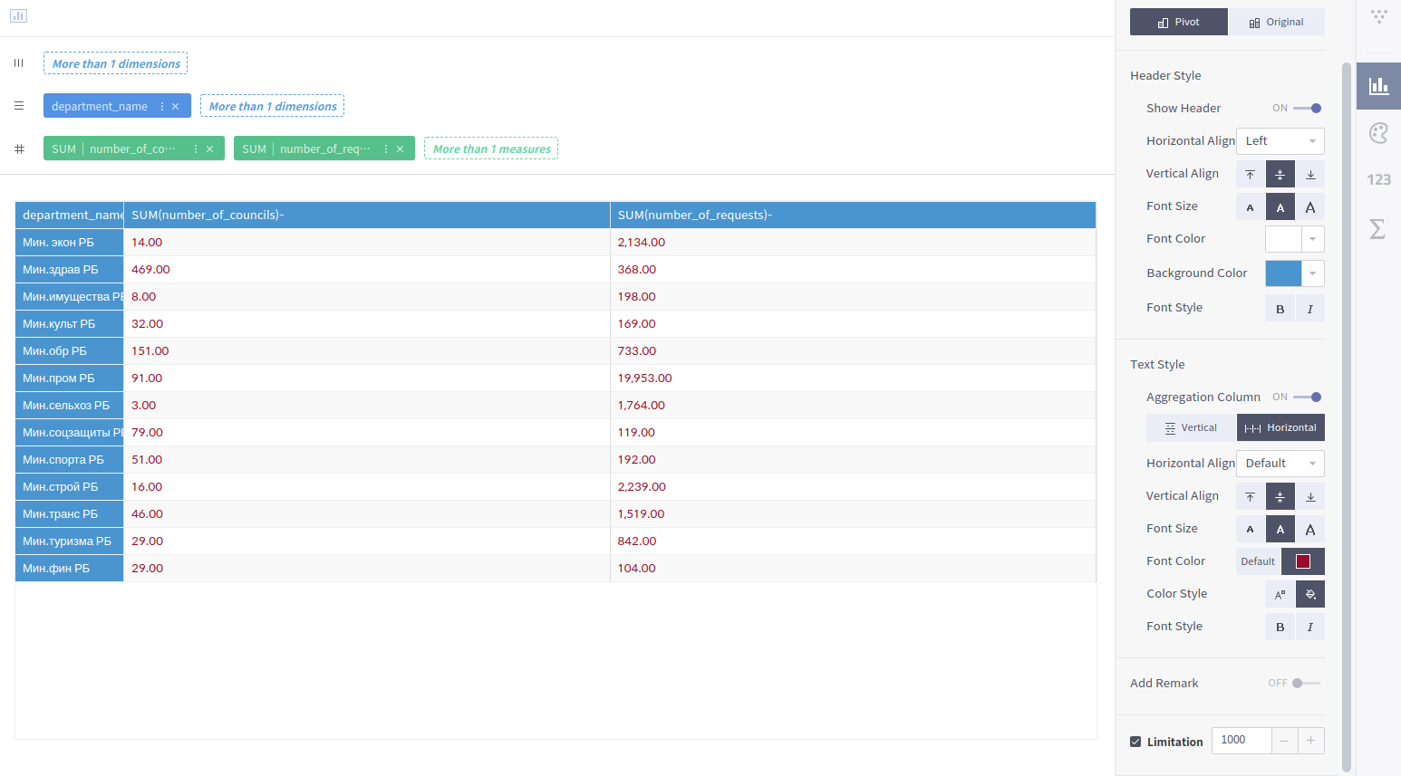 Error when resizing text table chart header · Issue #3719 · metatron ...