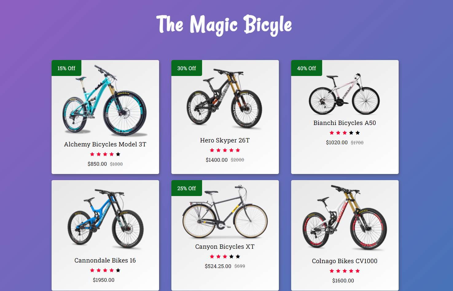 GitHub - samithasan7866/NodeJS-magicBicycleStore