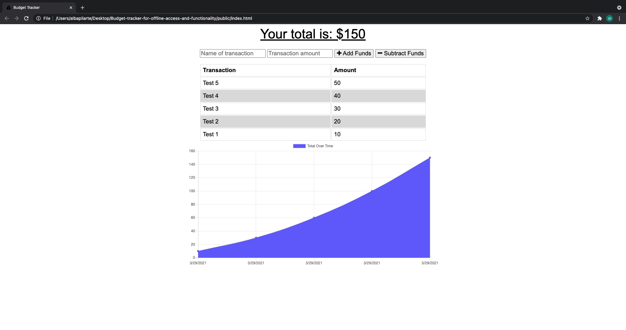 GitHub - pilar122/Budget-tracker-for-offline-access-and-functionality ...