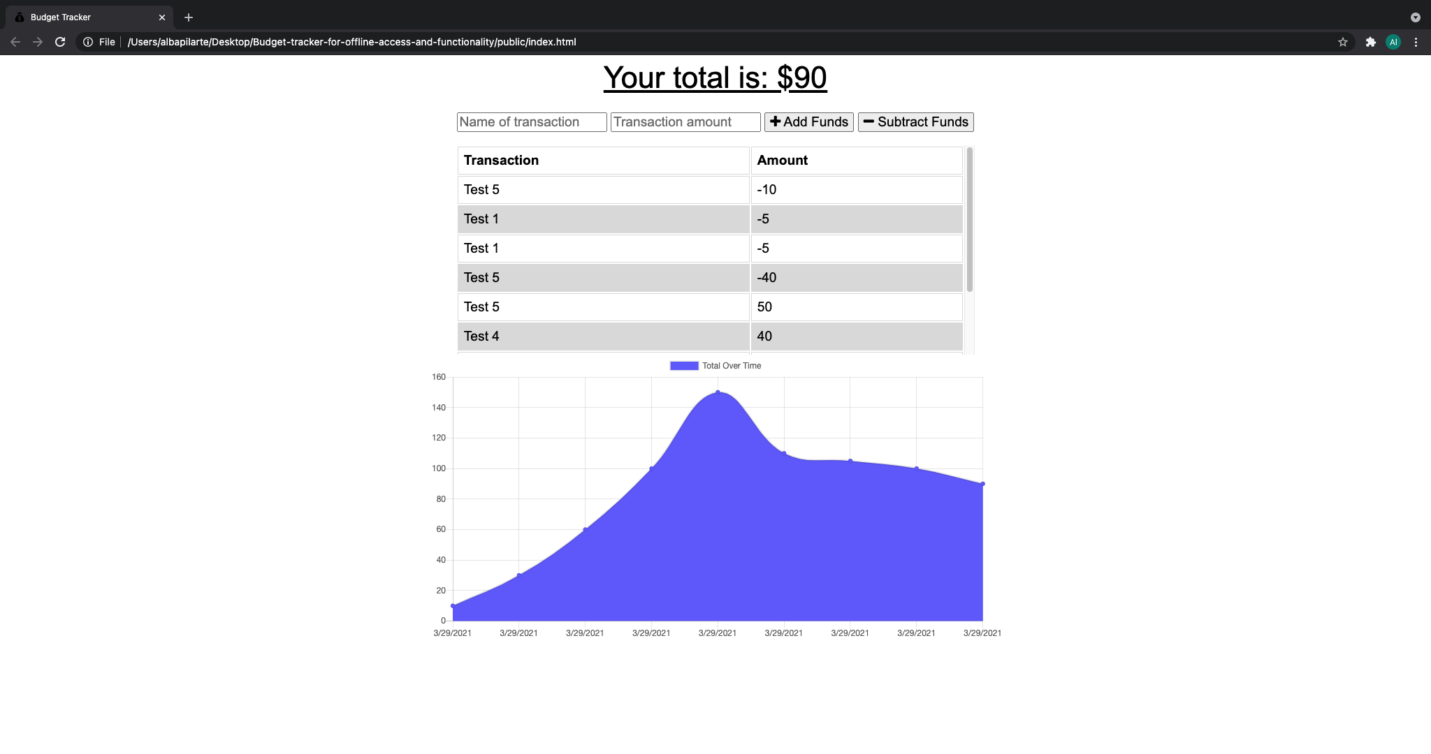 GitHub - pilar122/Budget-tracker-for-offline-access-and-functionality ...