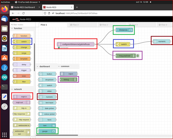 GitHub - gabrielhuav/UltrasonicSensor-ESP32CAM: Programa realizado en ...