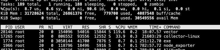 vector cpu 100% · Issue #8977 · vectordotdev/vector · GitHub