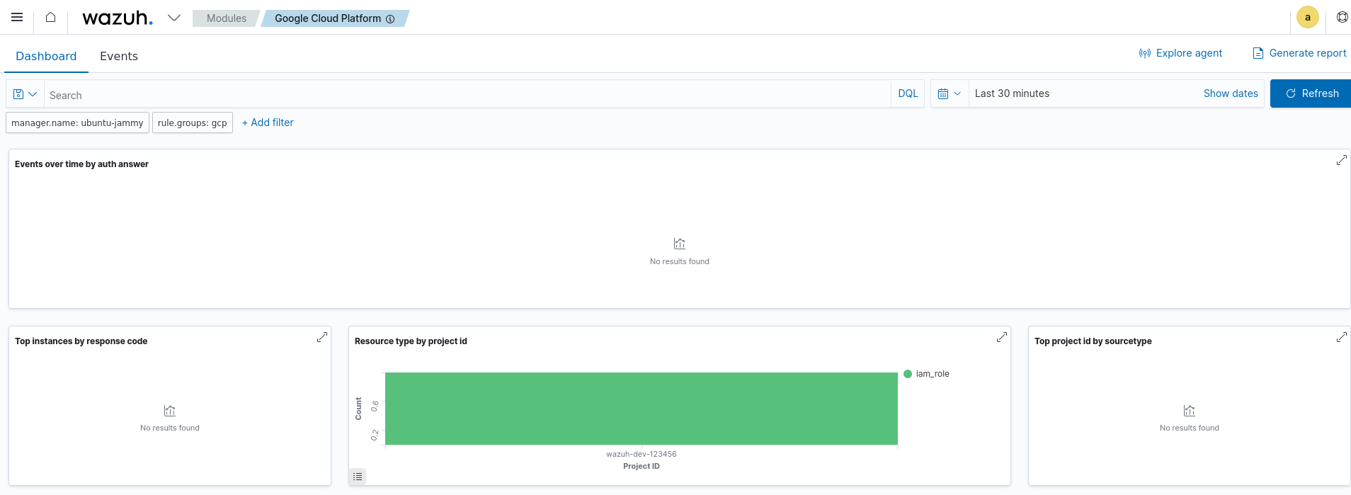 Wazuh dashboard does not show GCP integration events · Issue 15615