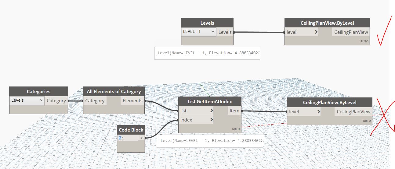 CeilingPlanView.ByLevel - Bug · Issue #2633 · DynamoDS/DynamoRevit · GitHub