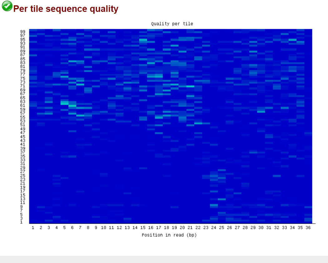 GitHub - Kalick153/hse_hw2_chip