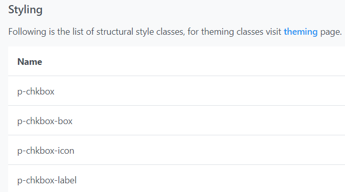 Checkbox Component: Incorrect Structural Classes Listed · Issue #1759 ...