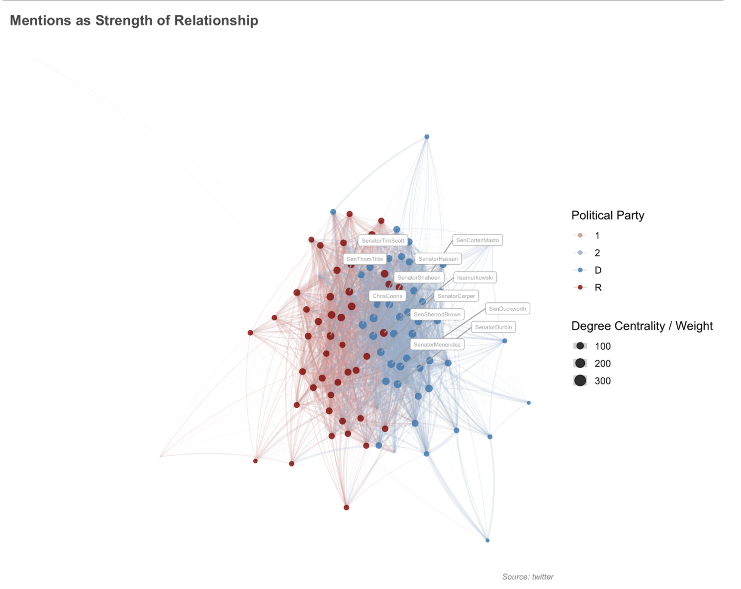 GitHub - GraceXuejingLi/Data-Visualization-2021: Data Visualization ...