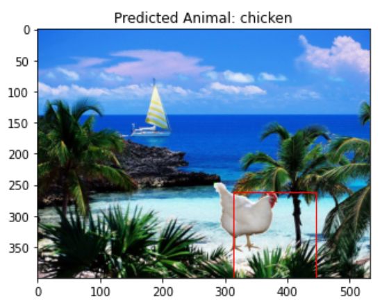 GitHub - hovav698/Simple-Object-Detection: Implement object detection ...