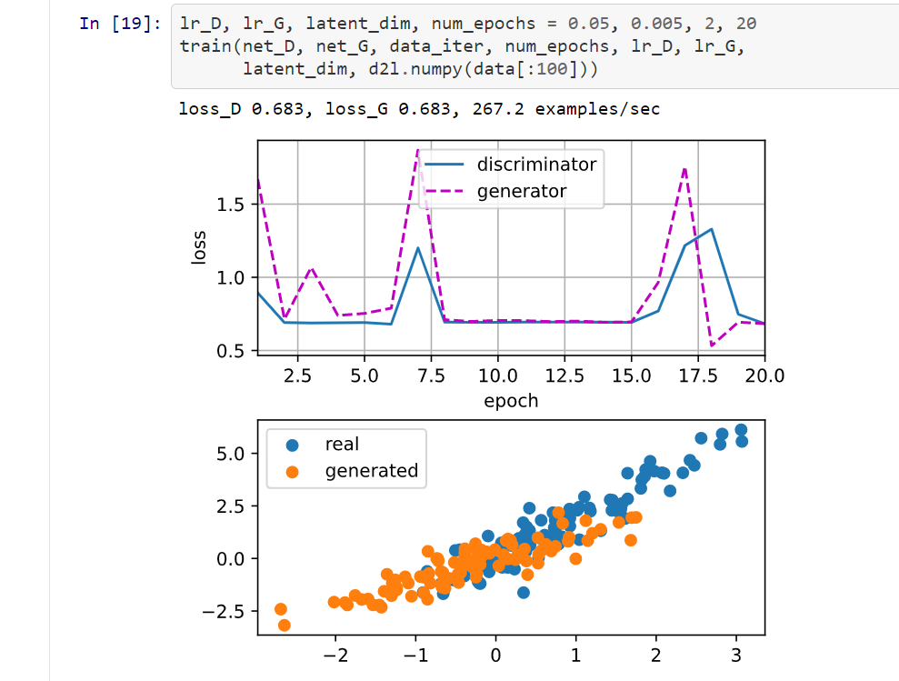 @tf.function made loss difference · Issue #1 · biswajitsahoo1111/D2L ...