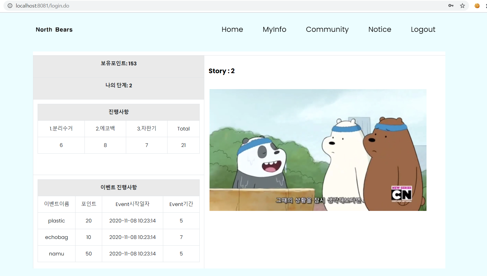 GitHub - JongHan-seo/2nd_Project