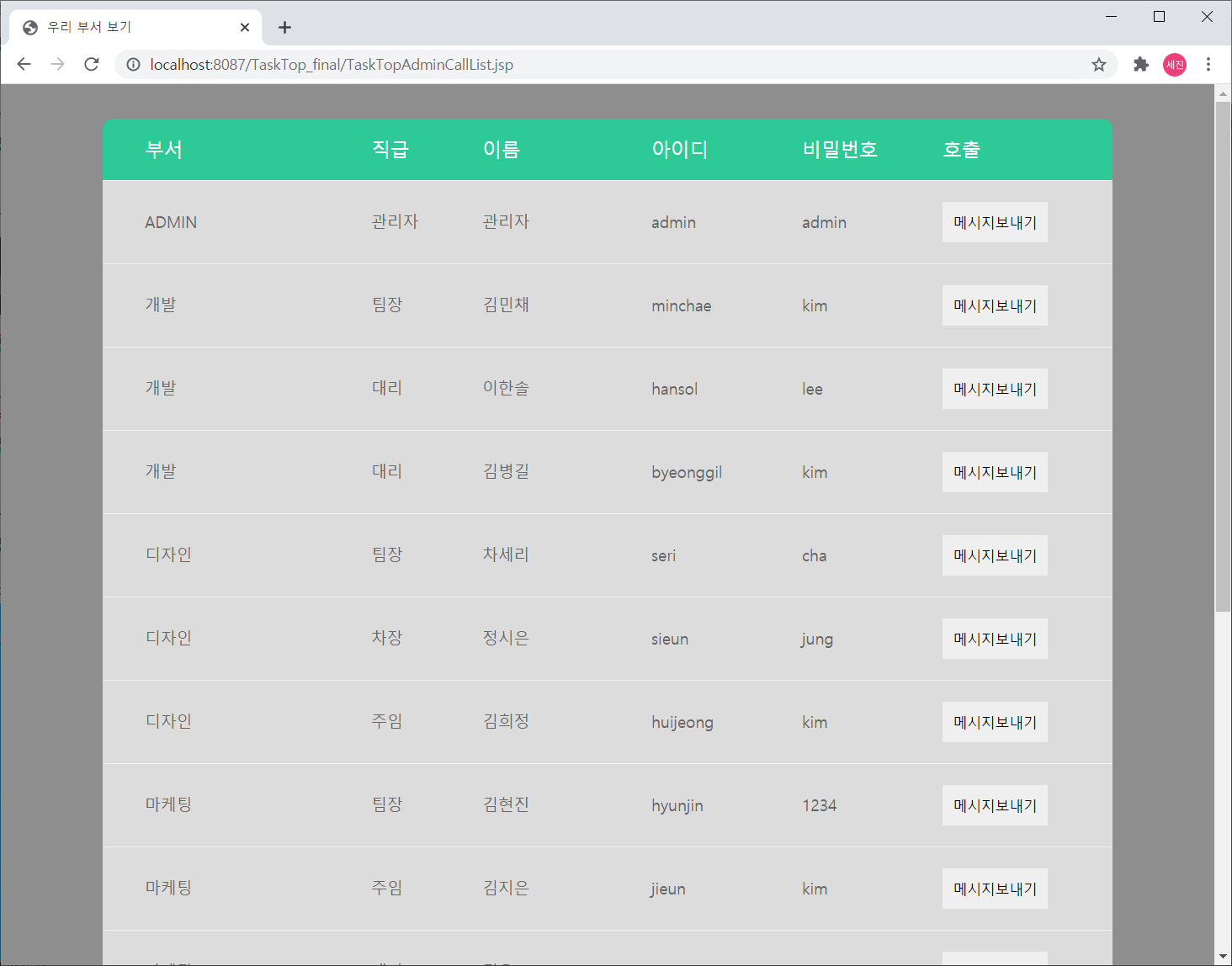 GitHub - jeen0202/TaskTop: 스마트그리드 기반 IoT융합 SW전문가 과정 핵심융합프로젝트 · GitHub