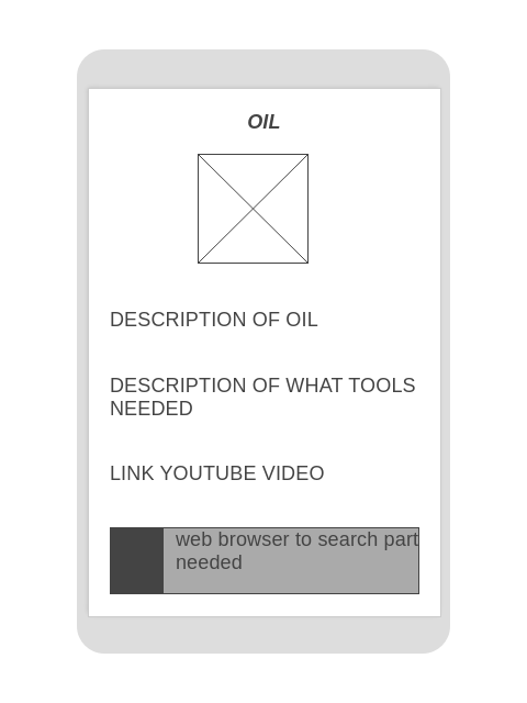 GitHub - wisnuaji99/MotoMaintenance: Apps to help people maintenance ...