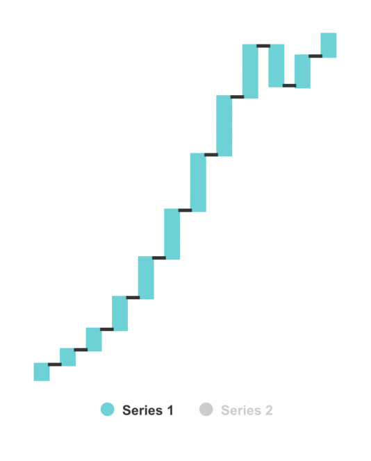 Screenshot 2022-02-22 at 14 13 27