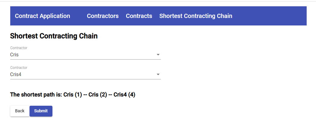 GitHub - ammachadoGIT/ContractApplication