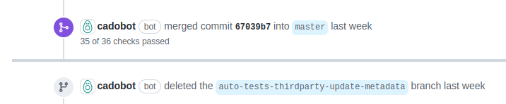 How to hide github actions/dependabot from homepage · community ...