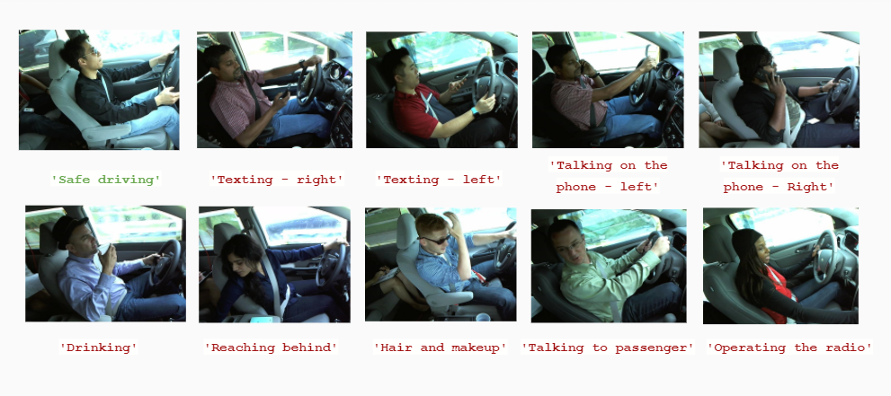 GitHub - Shradha2020/driver-distraction-recognition: Multi-class image ...