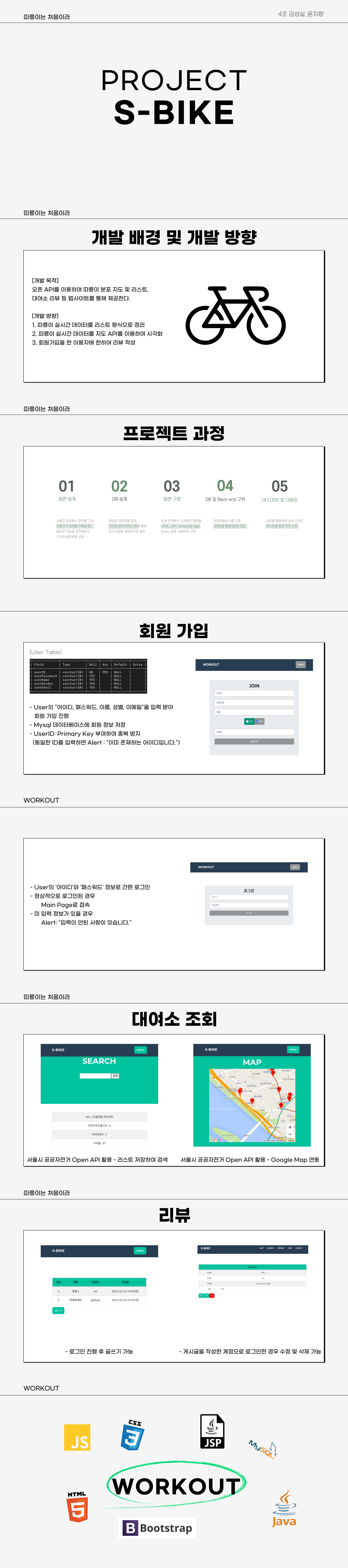 GitHub - codebysiri/S-bike: Project | 따릉이는 처음이라
