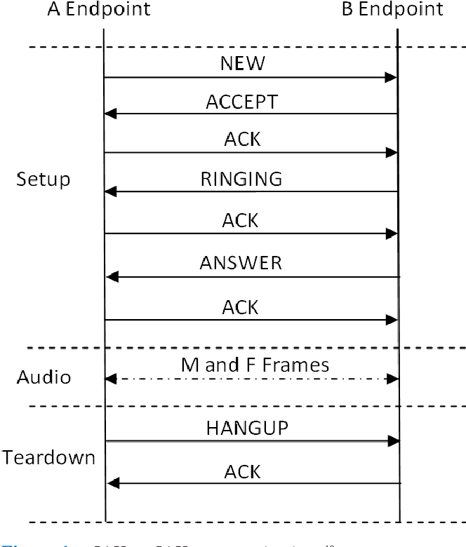 6-Figure1-1
