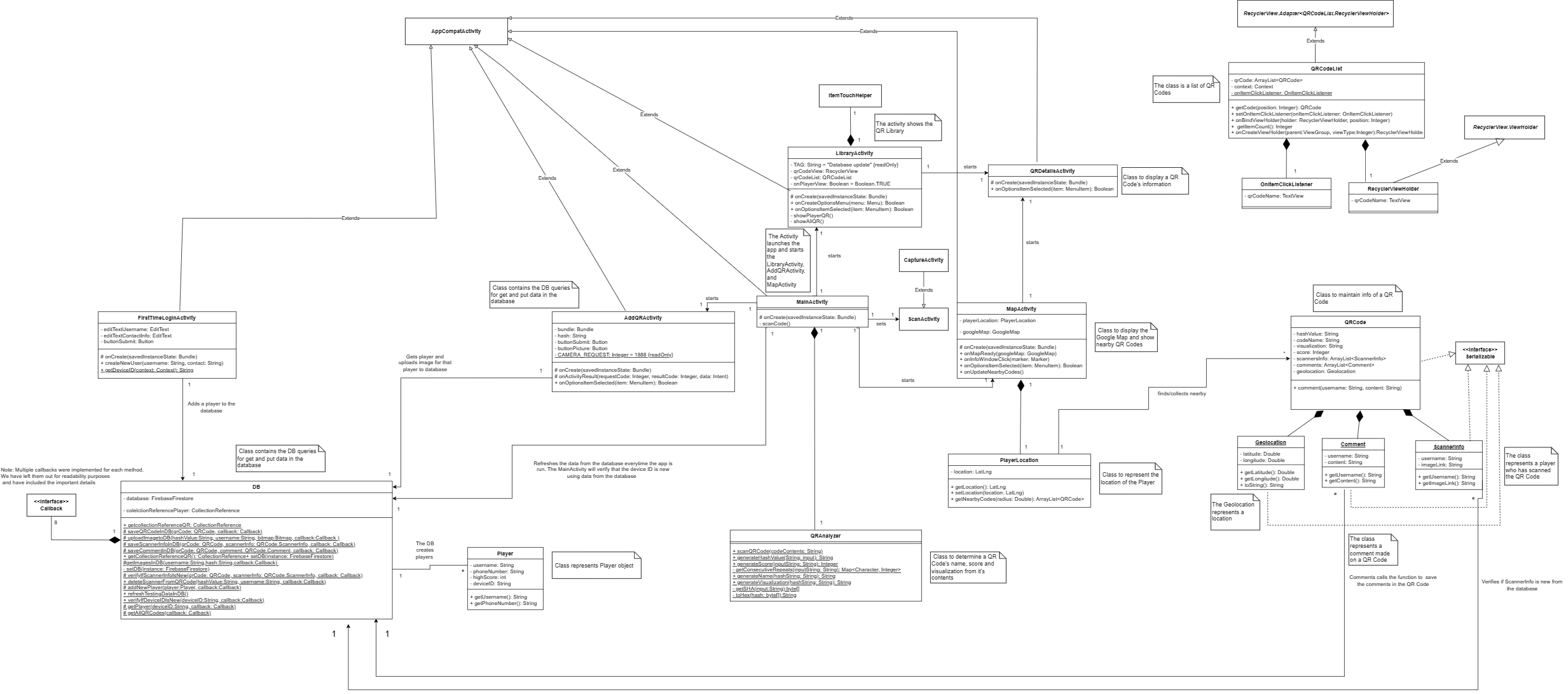 301 Project UML drawio (1)