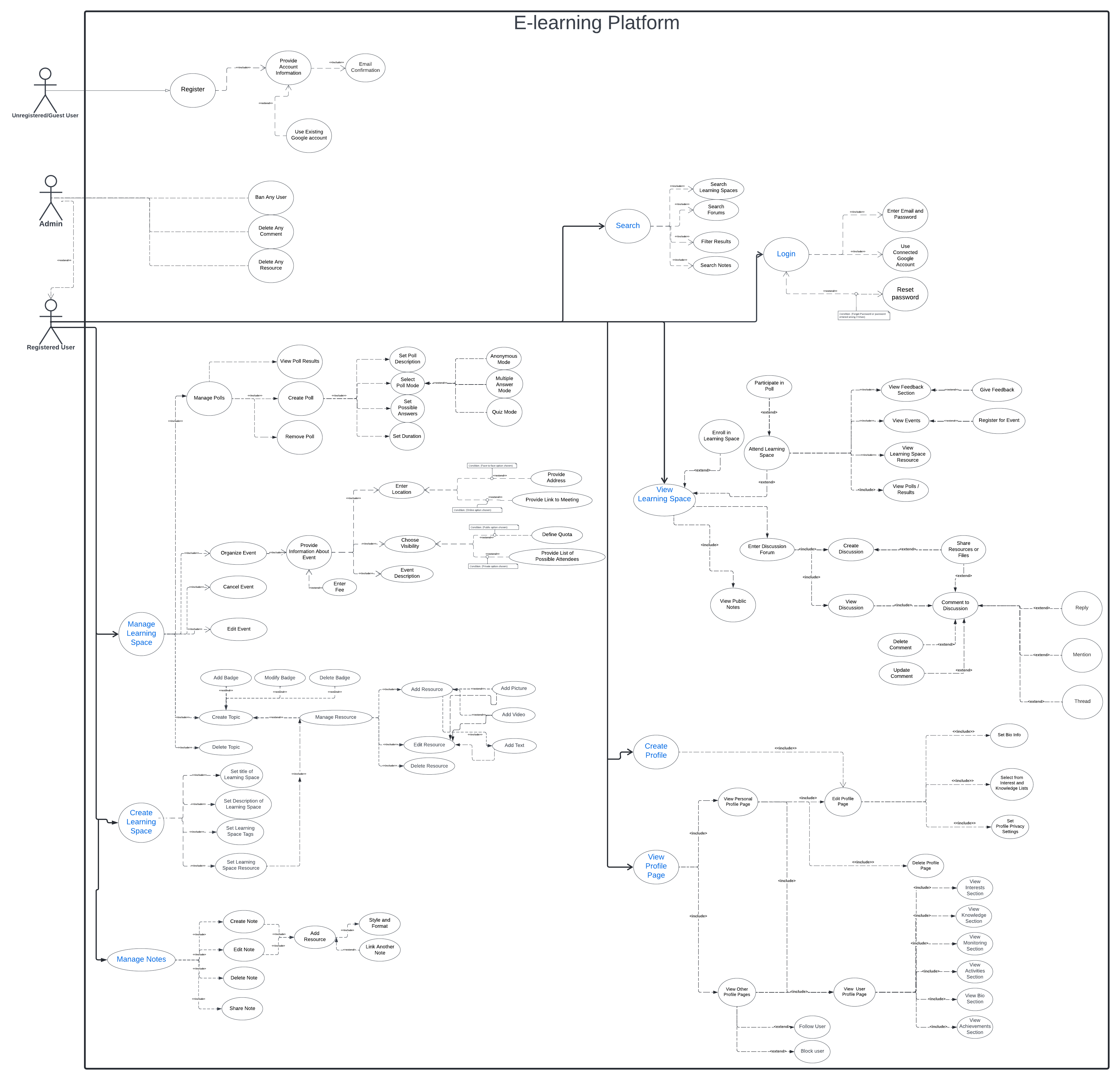 Use Case