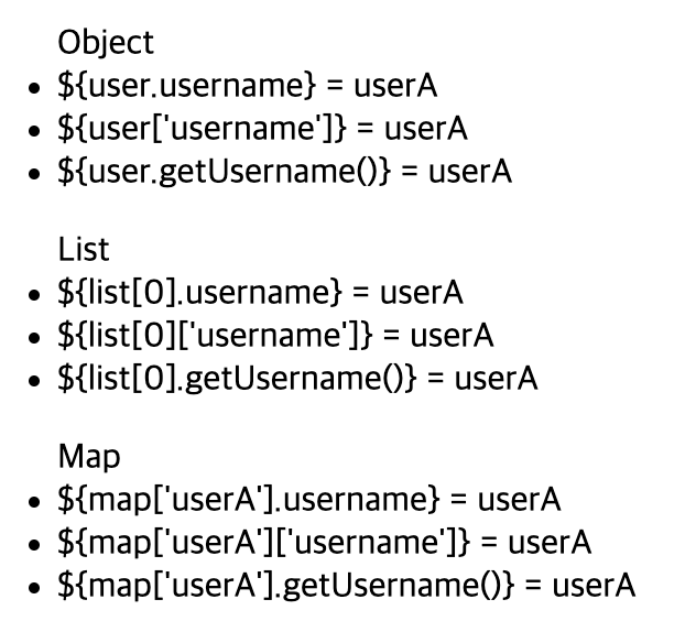 GitHub HunSeongPark/thymeleafplayground 사이드 프로젝트를 위한 Thymeleaf 공부방