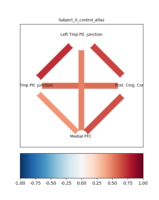 figure_33
