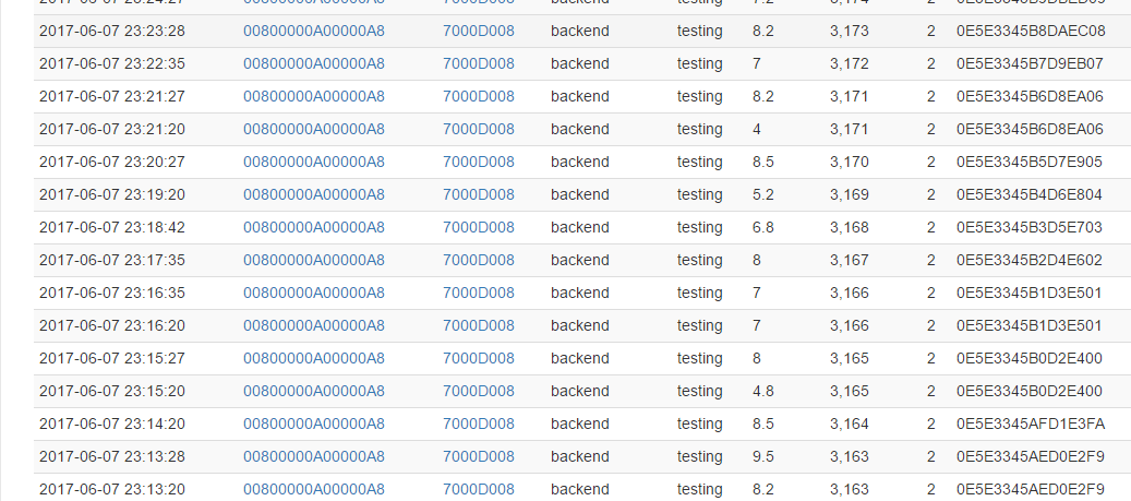 fcnt_gap_too_large error · Issue #122 · gotthardp/lorawan-server · GitHub