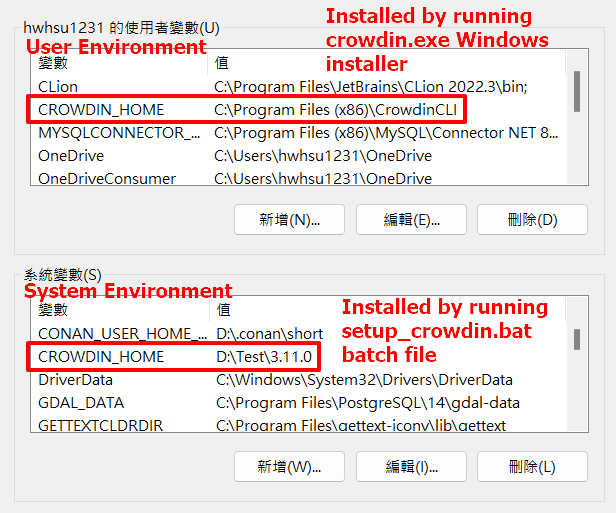 CROWDIN_HOME env won't be removed after running unins000.exe · Issue ...