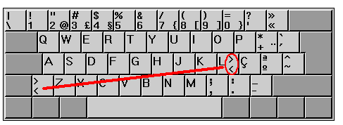 key '>' · Issue #6685 · microsoft/PowerToys · GitHub
