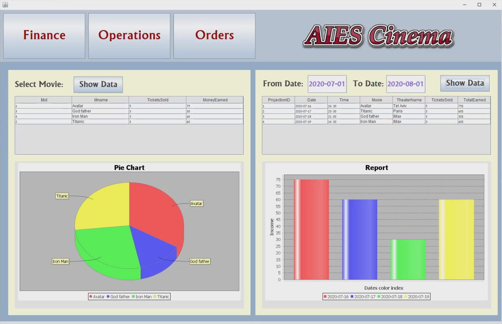 GitHub - elad96/Cinema_Management-Java: Java Swing MVC Software for ...