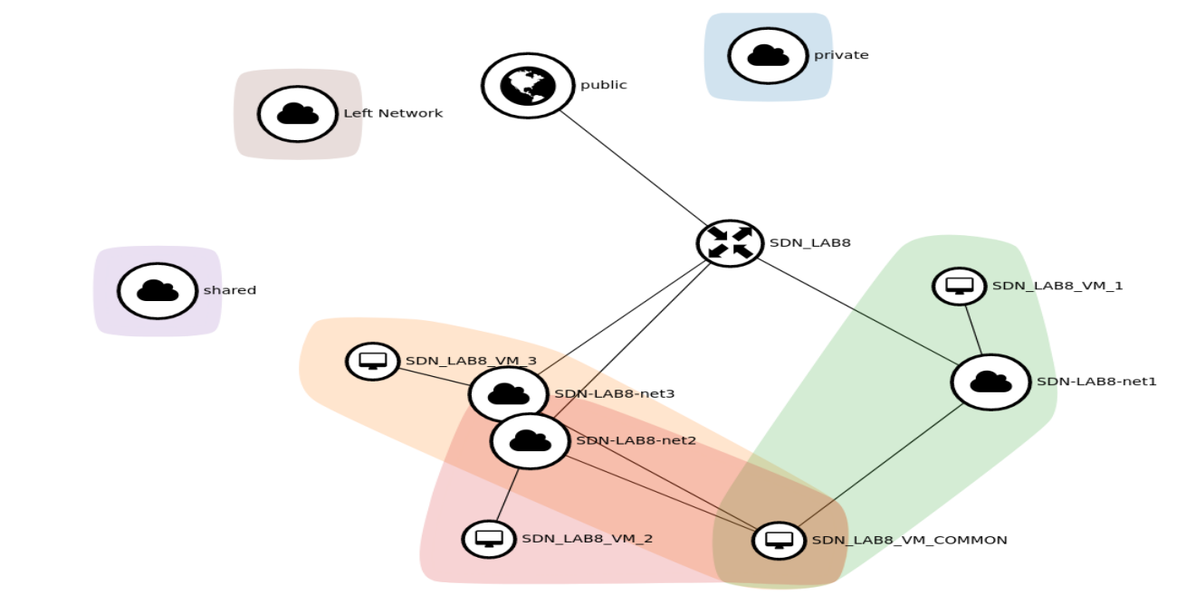 GitHub - mukesh0733/NVO_LAB8 · GitHub