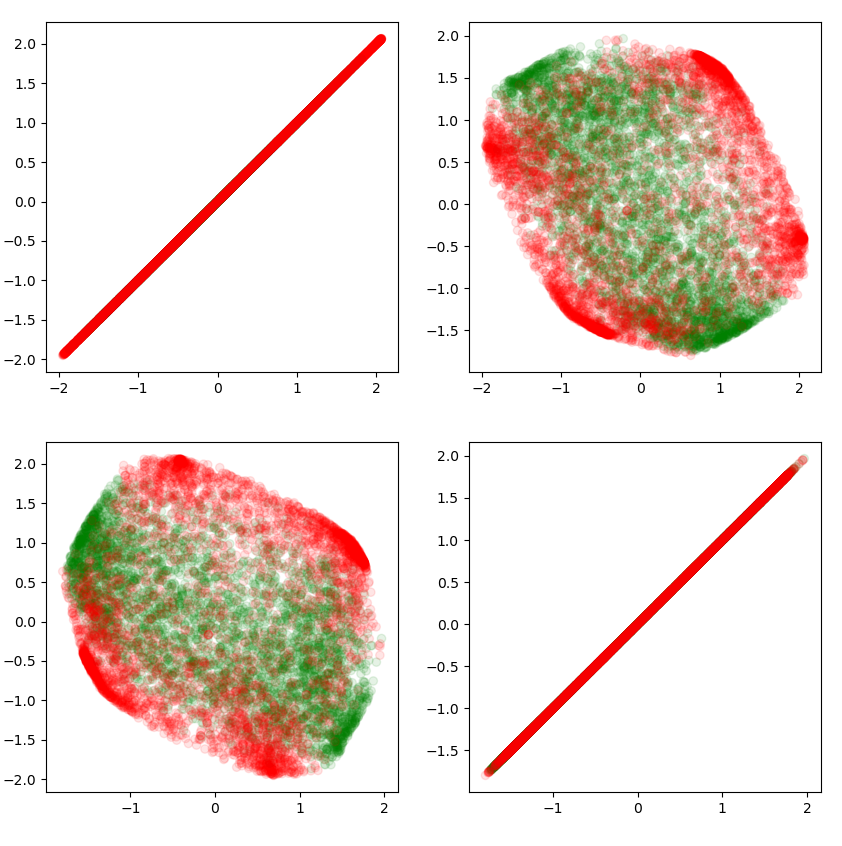 GitHub - Jaehoon9201/Keras-1D-VAE-Anomaly-Detection: Keras-1D-VAE ...