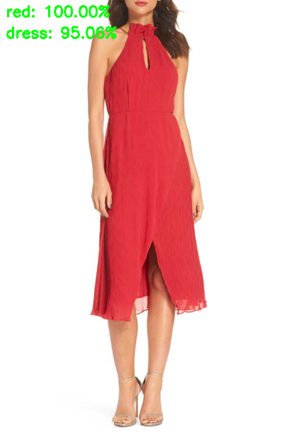 GitHub - lukeclarke12/Fashion_Image_Classification_Project_v2: Multi ...