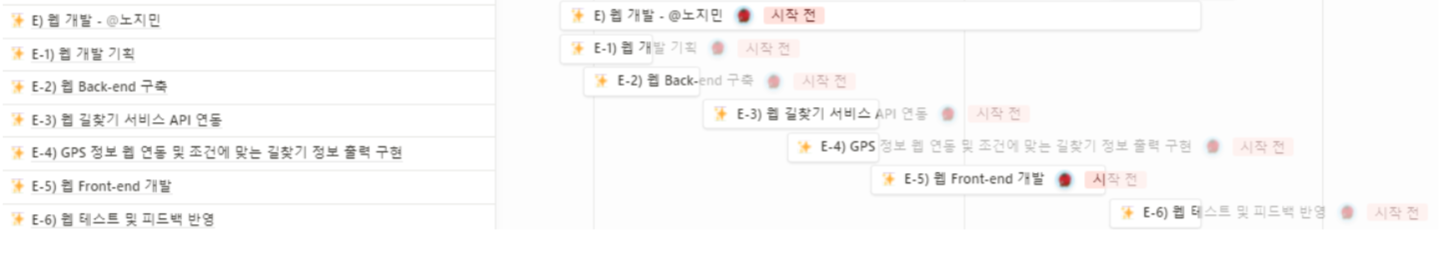 leggo-web 간트차트