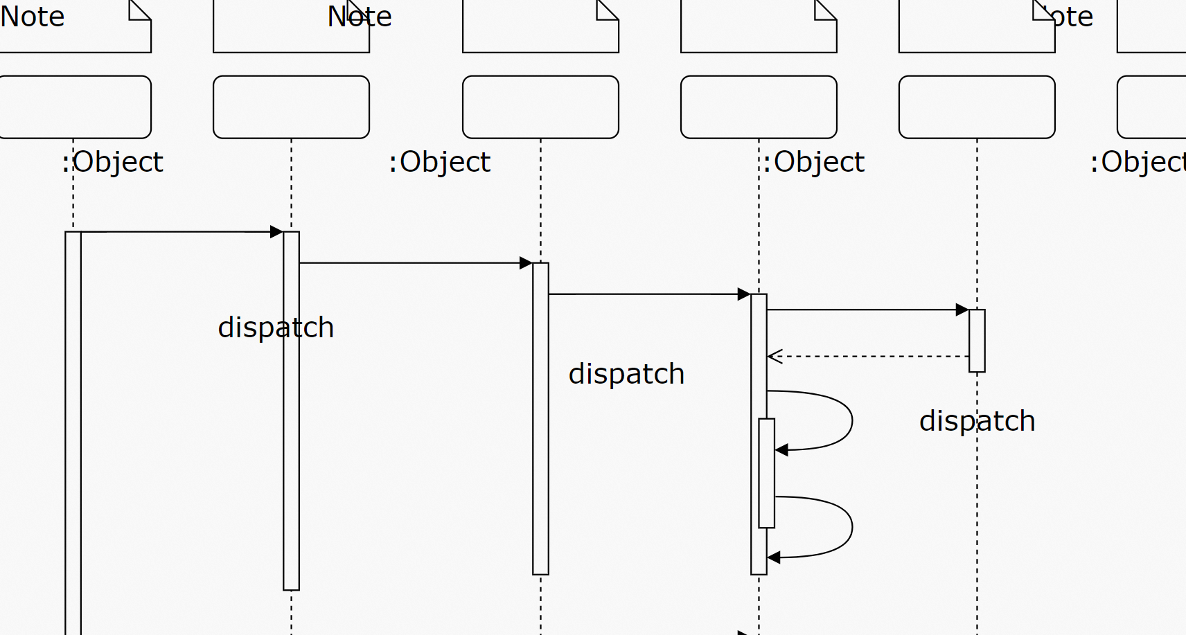 zoom in export svg image will result in words in wrong place · Issue ...