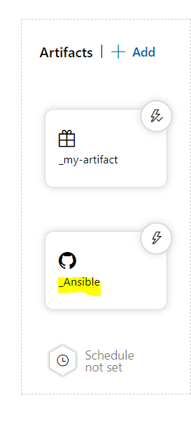 Github Inballevi Ci Cd Project