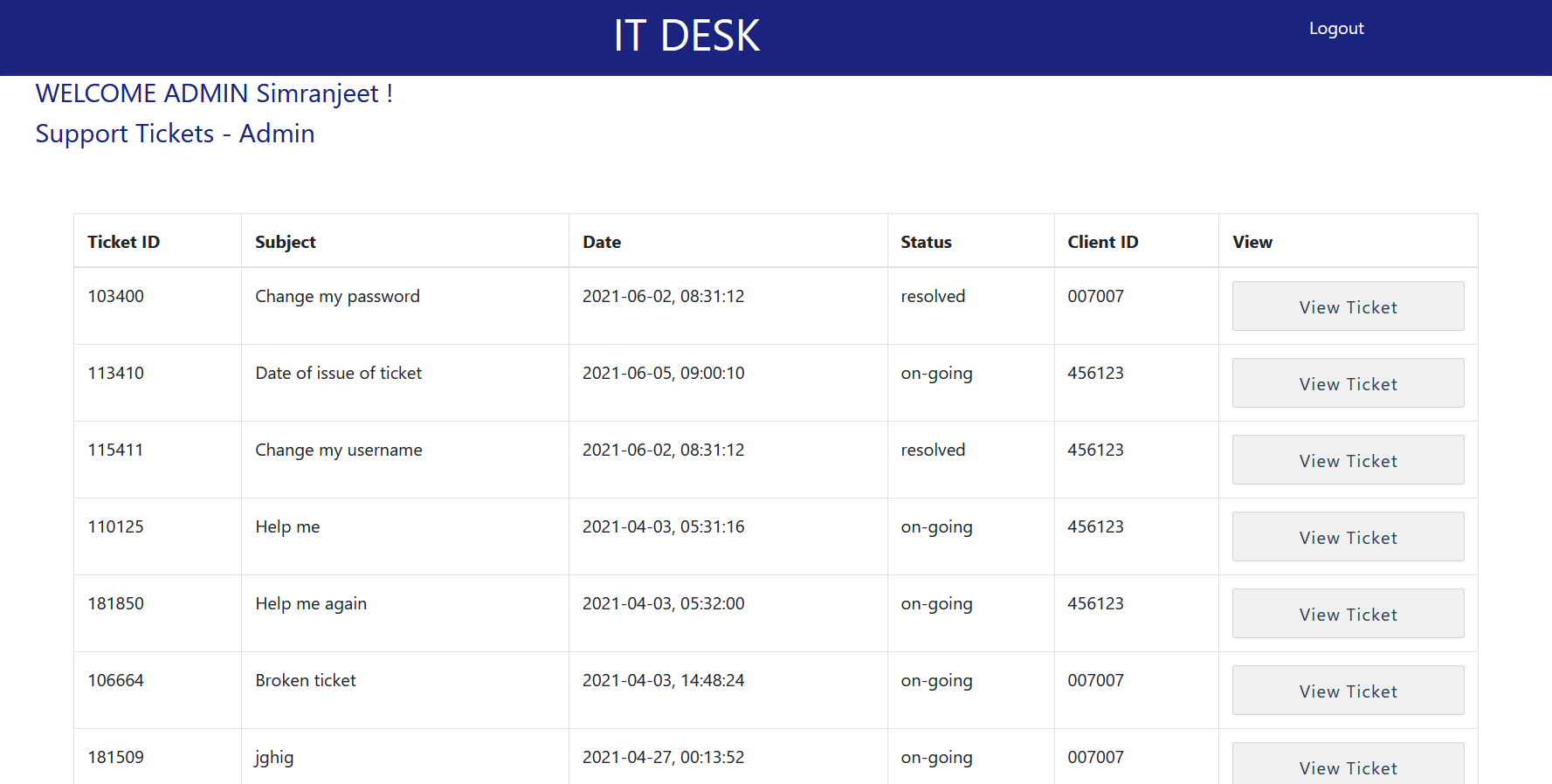 GitHub - simranjeetsingh7896/Ticket-System: A help desk ticketing ...