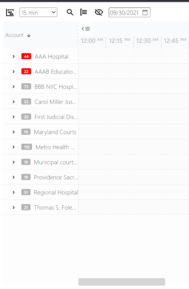 issue change the zoom · Issue 316 ·