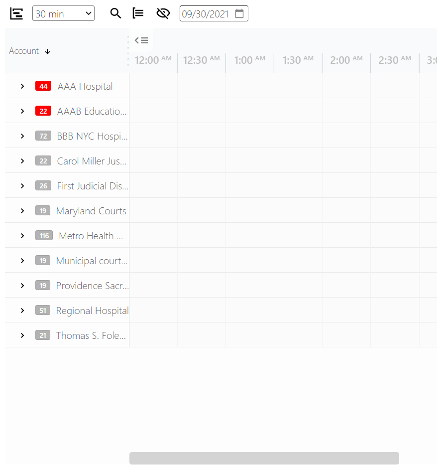 issue change the zoom · Issue 316 ·